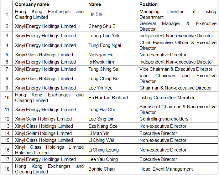 必威BETWAY西汉姆联