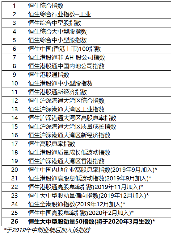 必威BETWAY西汉姆联