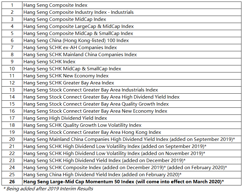 必威BETWAY西汉姆联