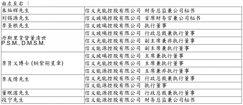 必威BETWAY西汉姆联