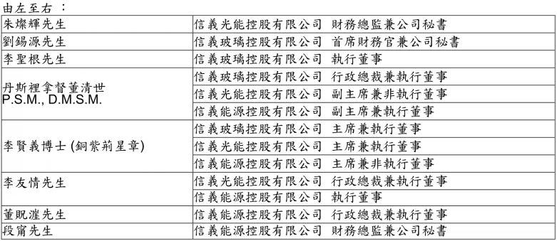 必威BETWAY西汉姆联