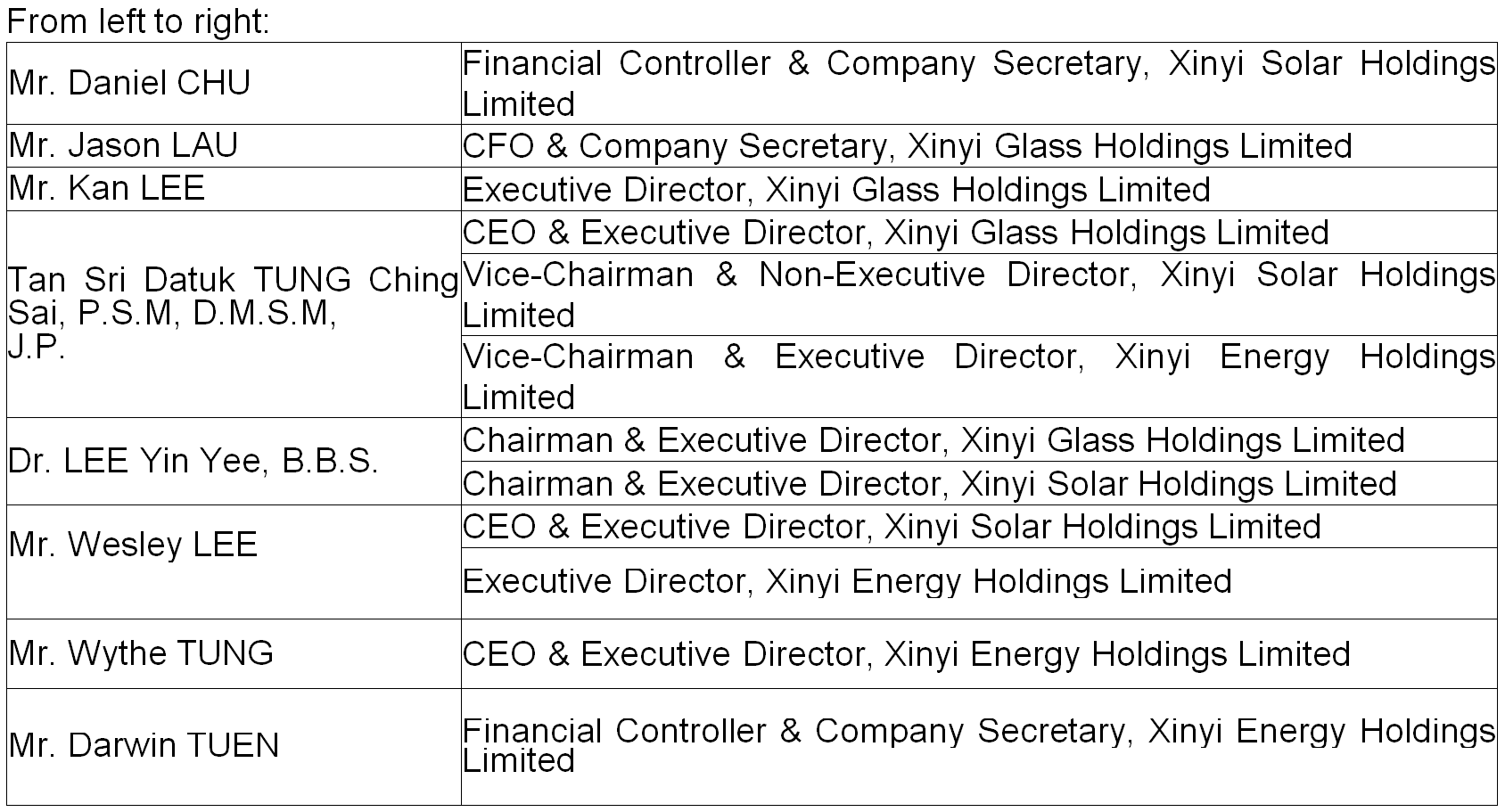 必威BETWAY西汉姆联