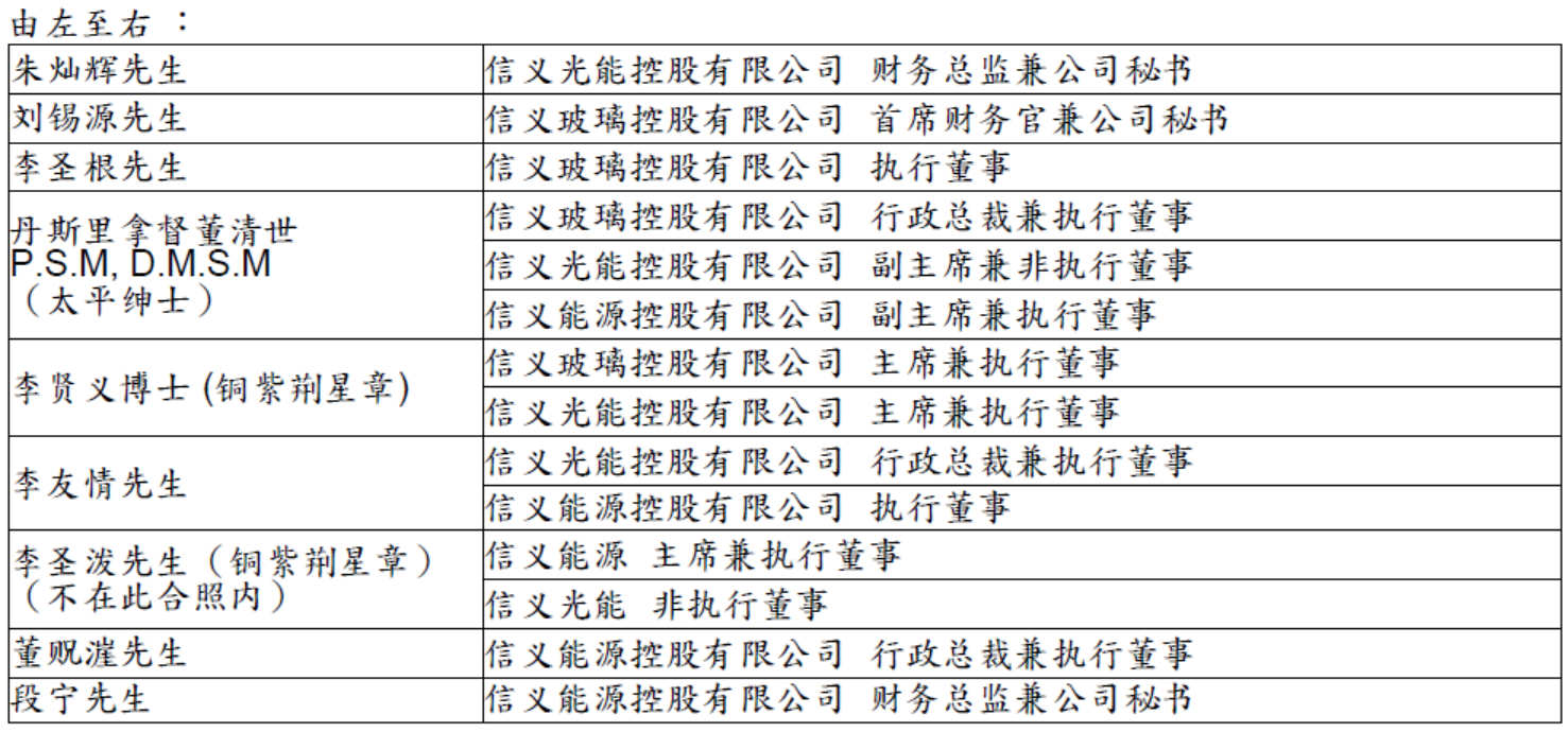 必威BETWAY西汉姆联