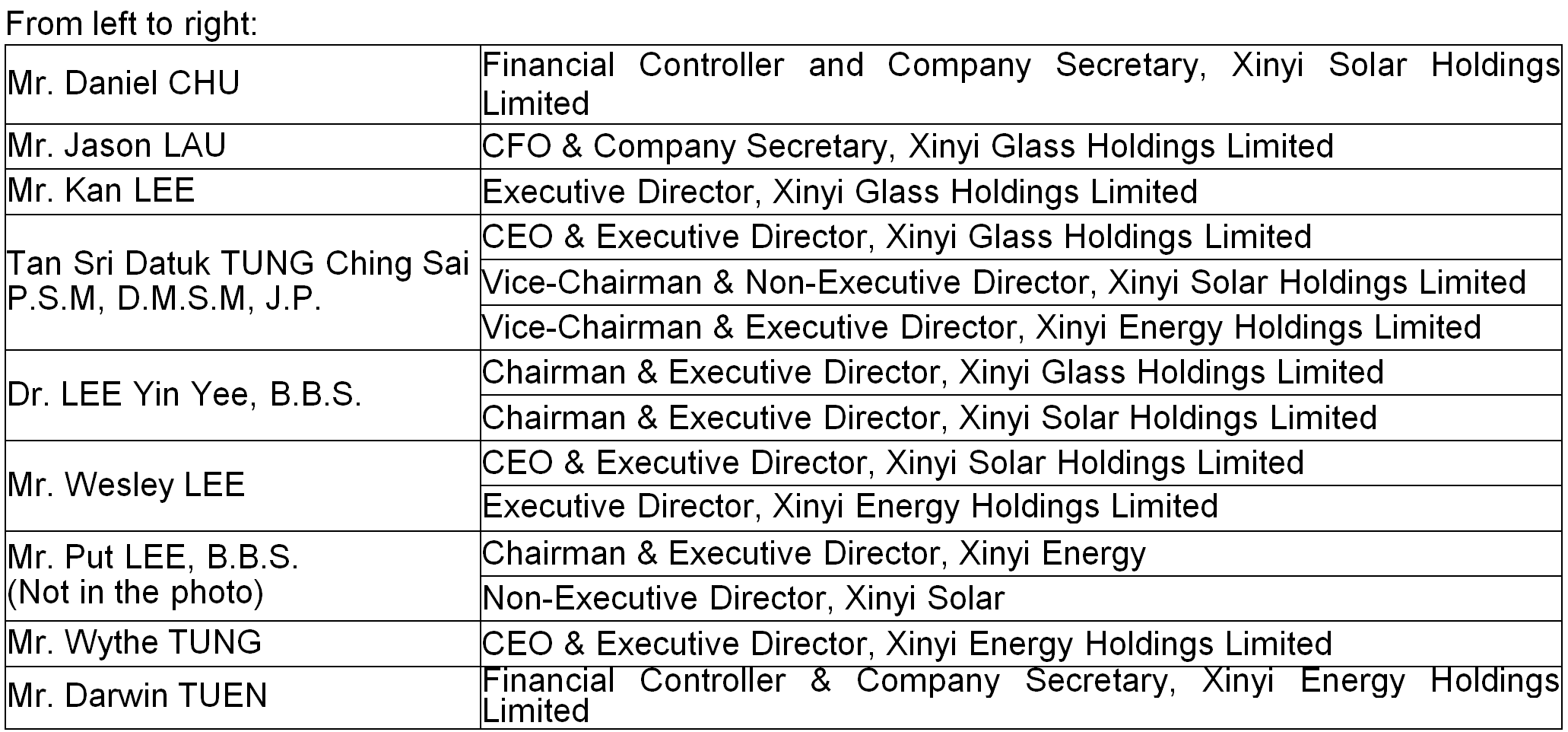 必威BETWAY西汉姆联