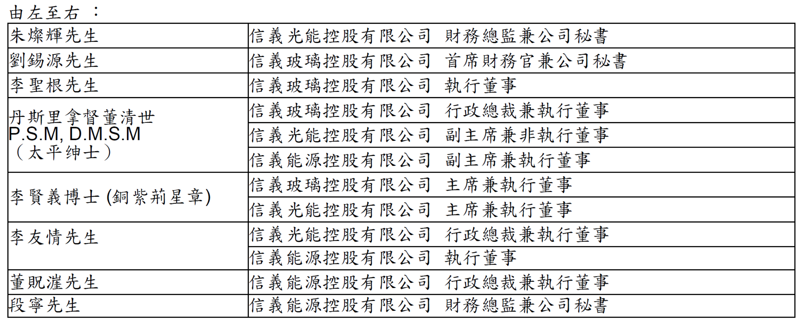 必威BETWAY西汉姆联