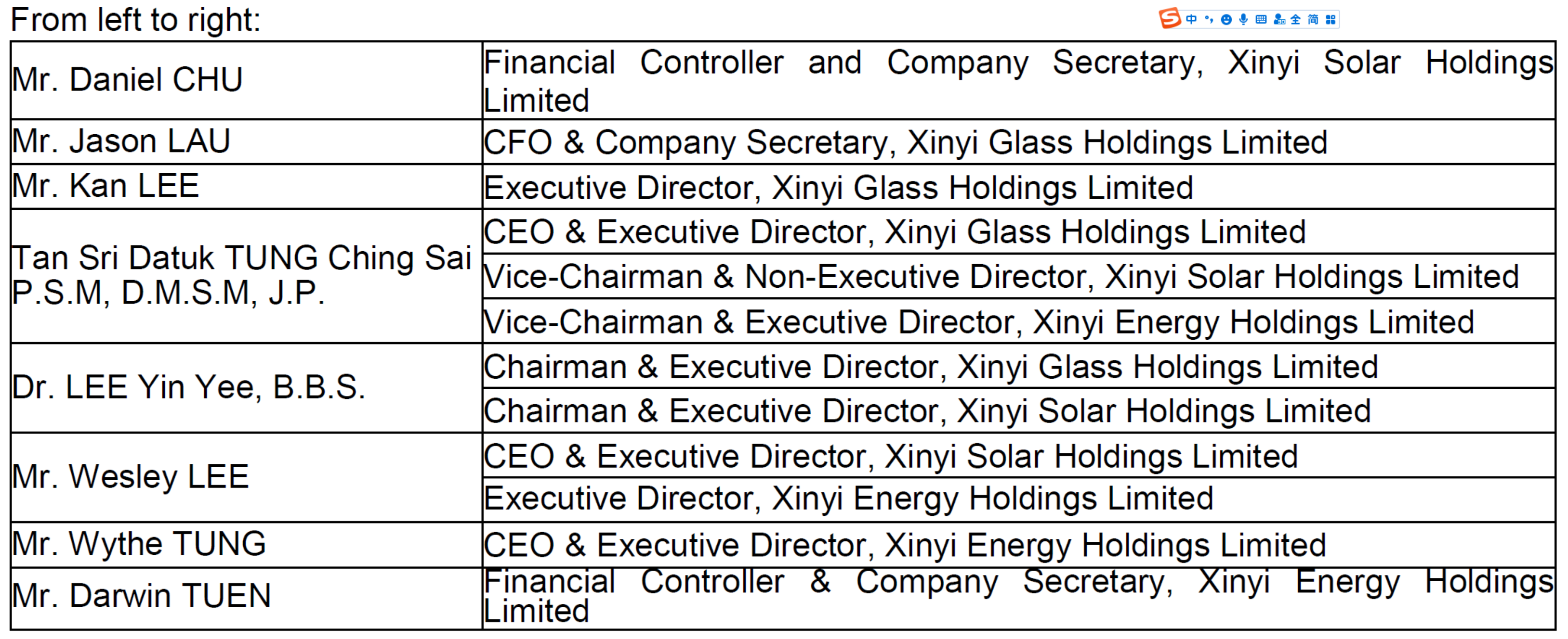 必威BETWAY西汉姆联