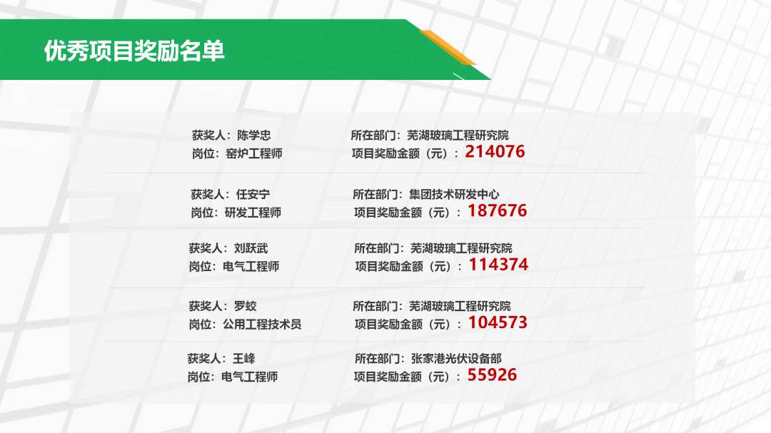 必威BETWAY西汉姆联