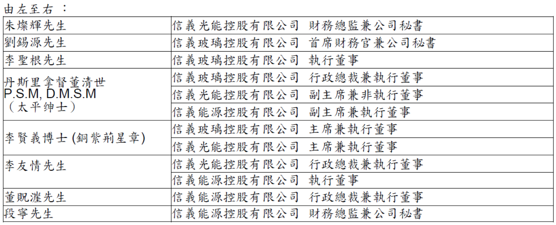必威BETWAY西汉姆联