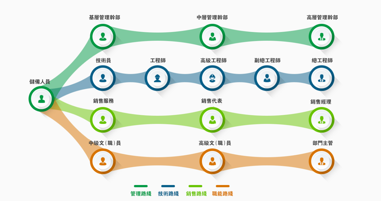 必威BETWAY西汉姆联