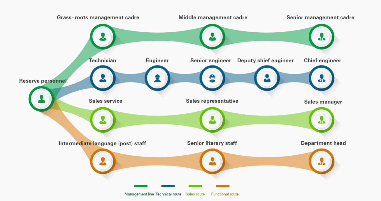 必威BETWAY西汉姆联