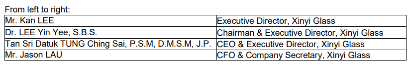 必威BETWAY西汉姆联