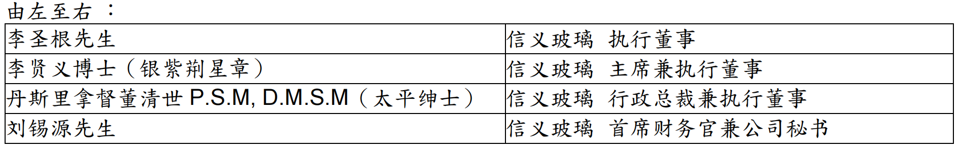 必威BETWAY西汉姆联
