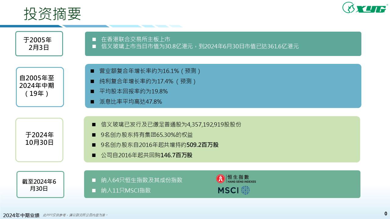 必威BETWAY西汉姆联