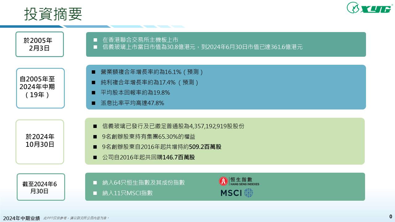 必威BETWAY西汉姆联