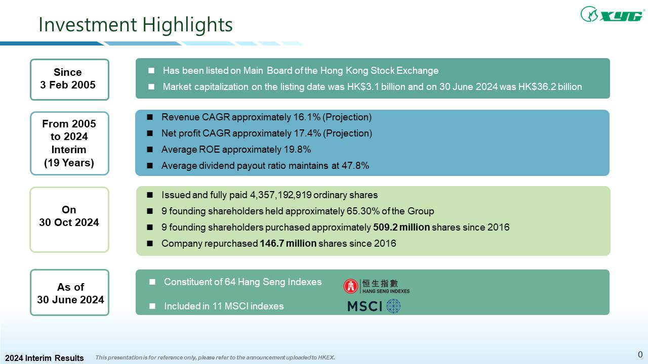 必威BETWAY西汉姆联