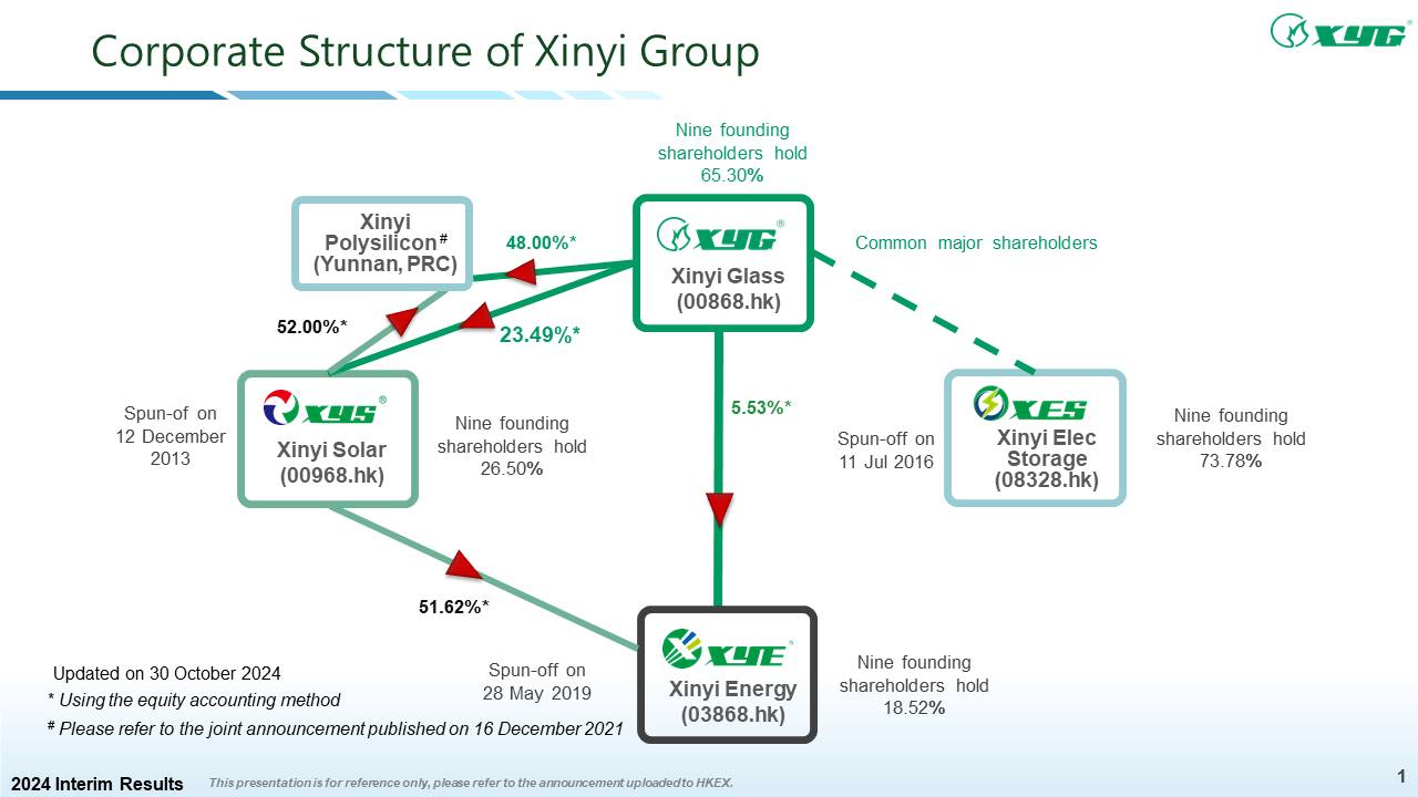 必威BETWAY西汉姆联