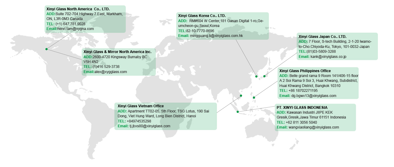 必威BETWAY西汉姆联