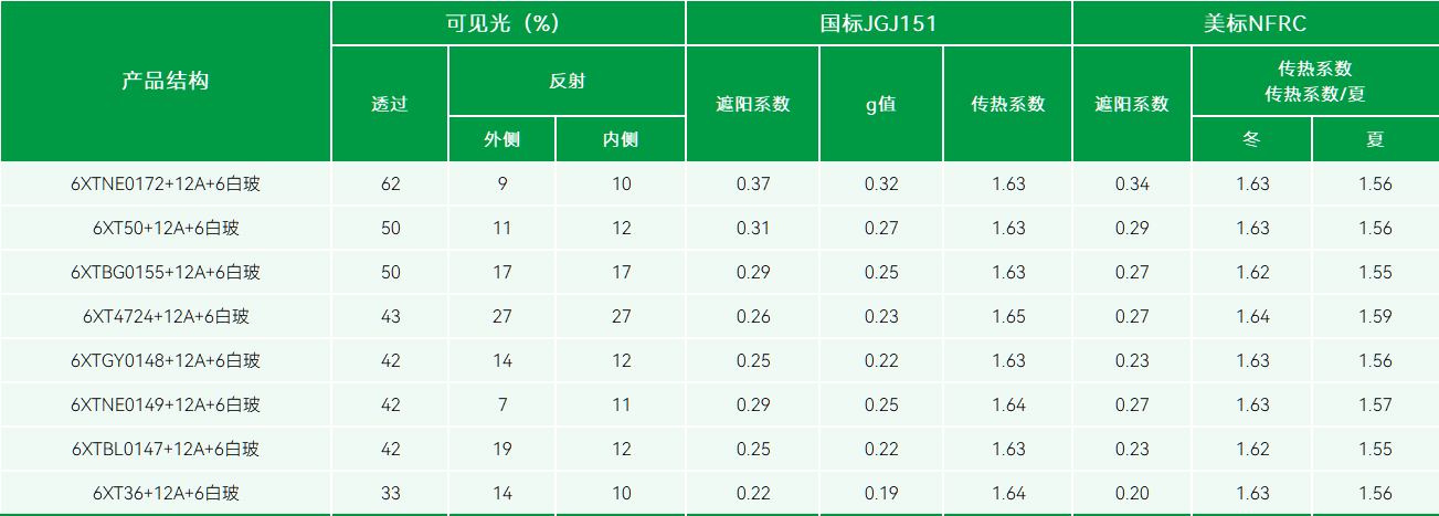 必威BETWAY西汉姆联
