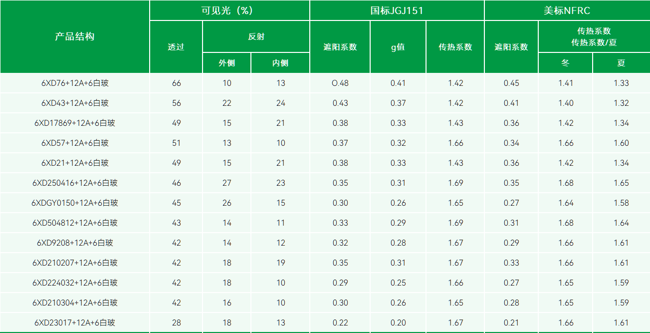 必威BETWAY西汉姆联
